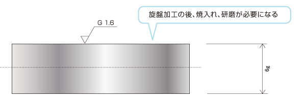 2-1-2B
