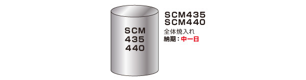2-2-1A