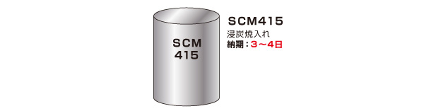 2-2-1B