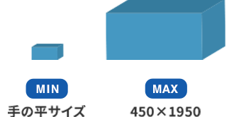 最小手のひらサイズ、最大450×1950