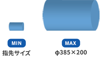 最小指先サイズ、最大Φ385×200