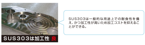 ステンレス材料の選定による機械加工コストダウンのポイント Before