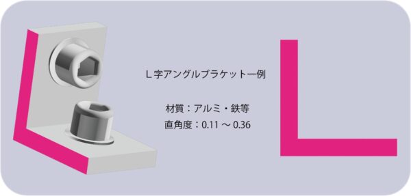 規格品活用により装置の動作精度を向上 Before