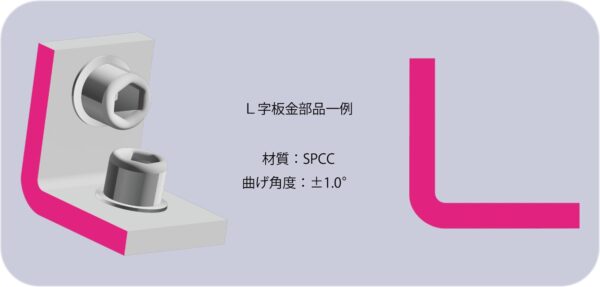 規格品活用により装置の動作精度を向上 Before